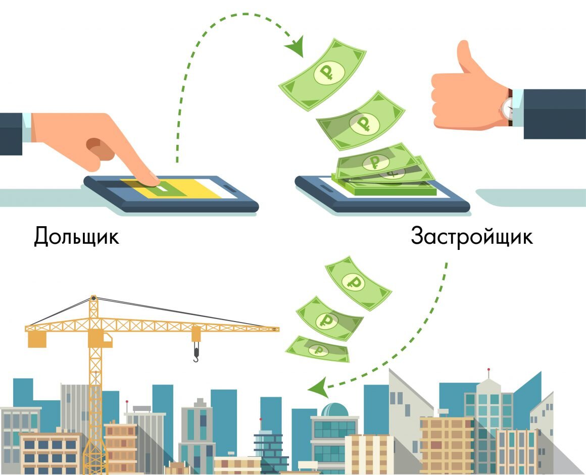 защита прав граждан – участников долевого строительства.